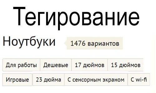 Что такое тегирование: его суть, роль, влияние на SEO и результаты в Рязани