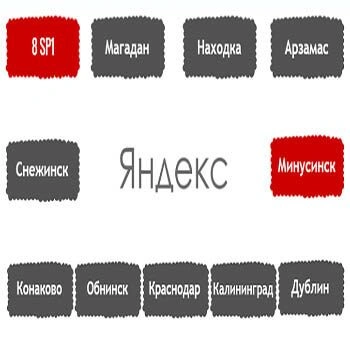 Перечень алгоритмов поисковой системы Яндекс в хронологическом порядке в Рязани
