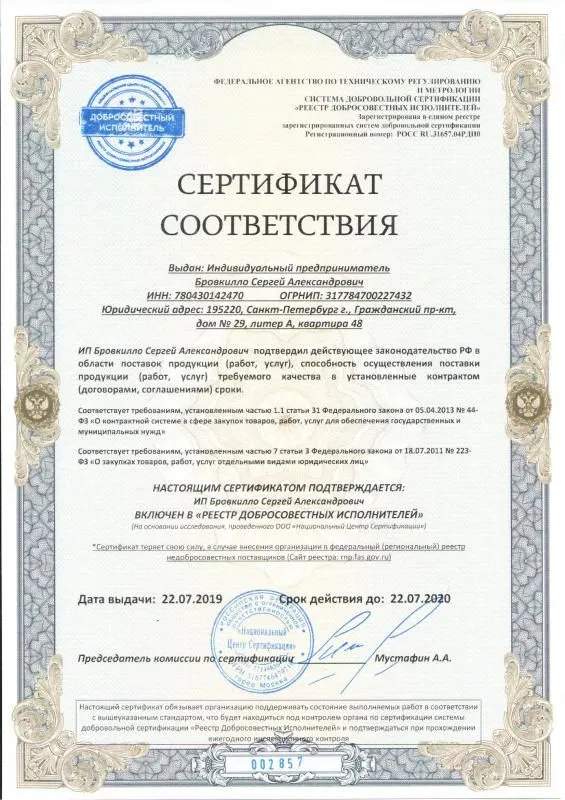 Реестр добросовестных исполнителей в Рязани